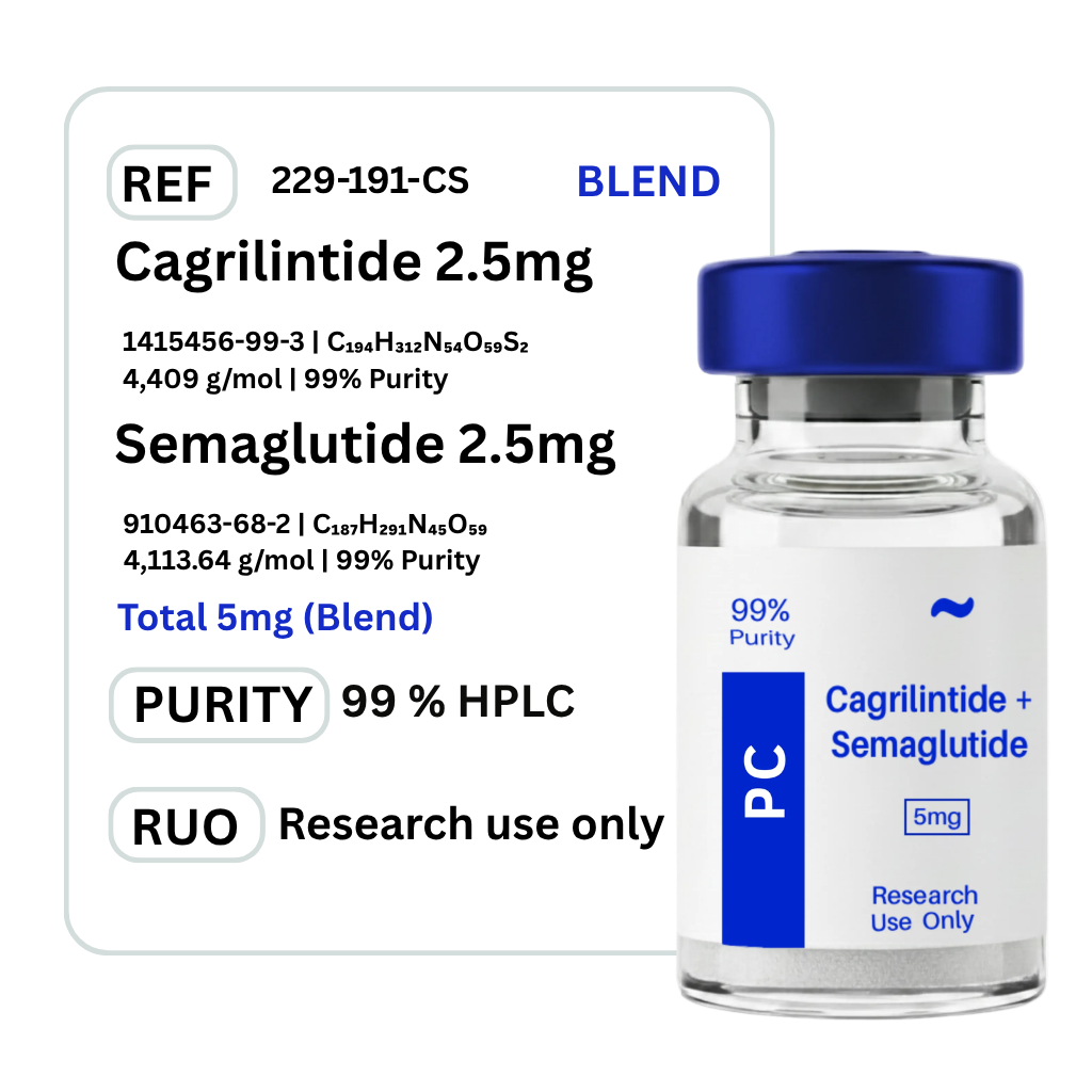 Cagrilintide + Semaglutide
